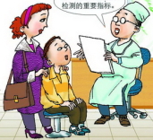 Annual medical test