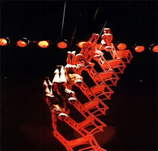 Acrobatic show at Shanghai