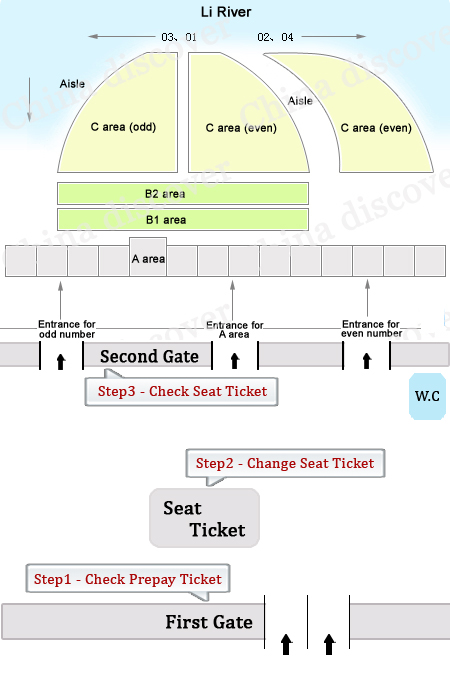 seats location of impression liu sanjie