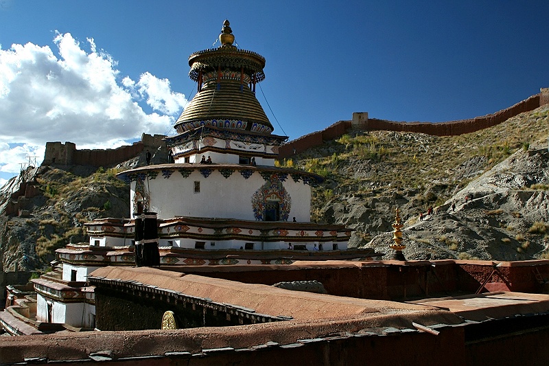 Sakya Monastery